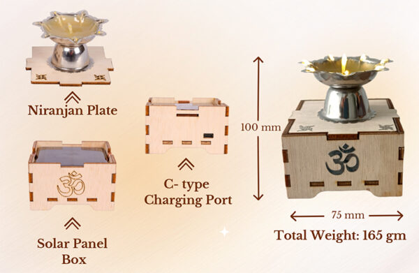 Solar Niranjan - Image 2